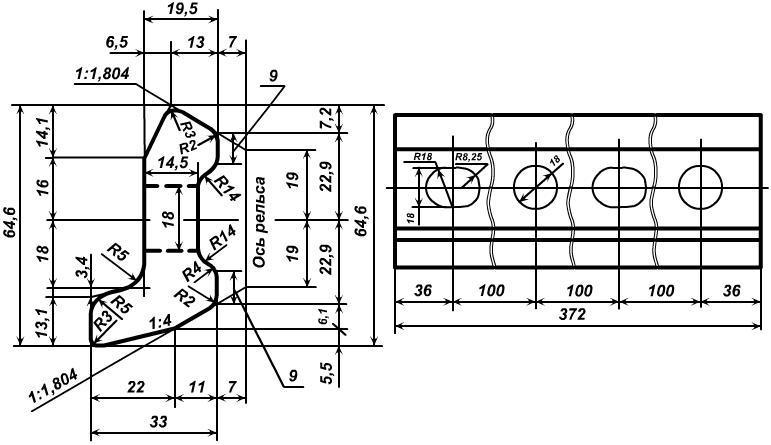 чертеж рельсовой наладки Р-18